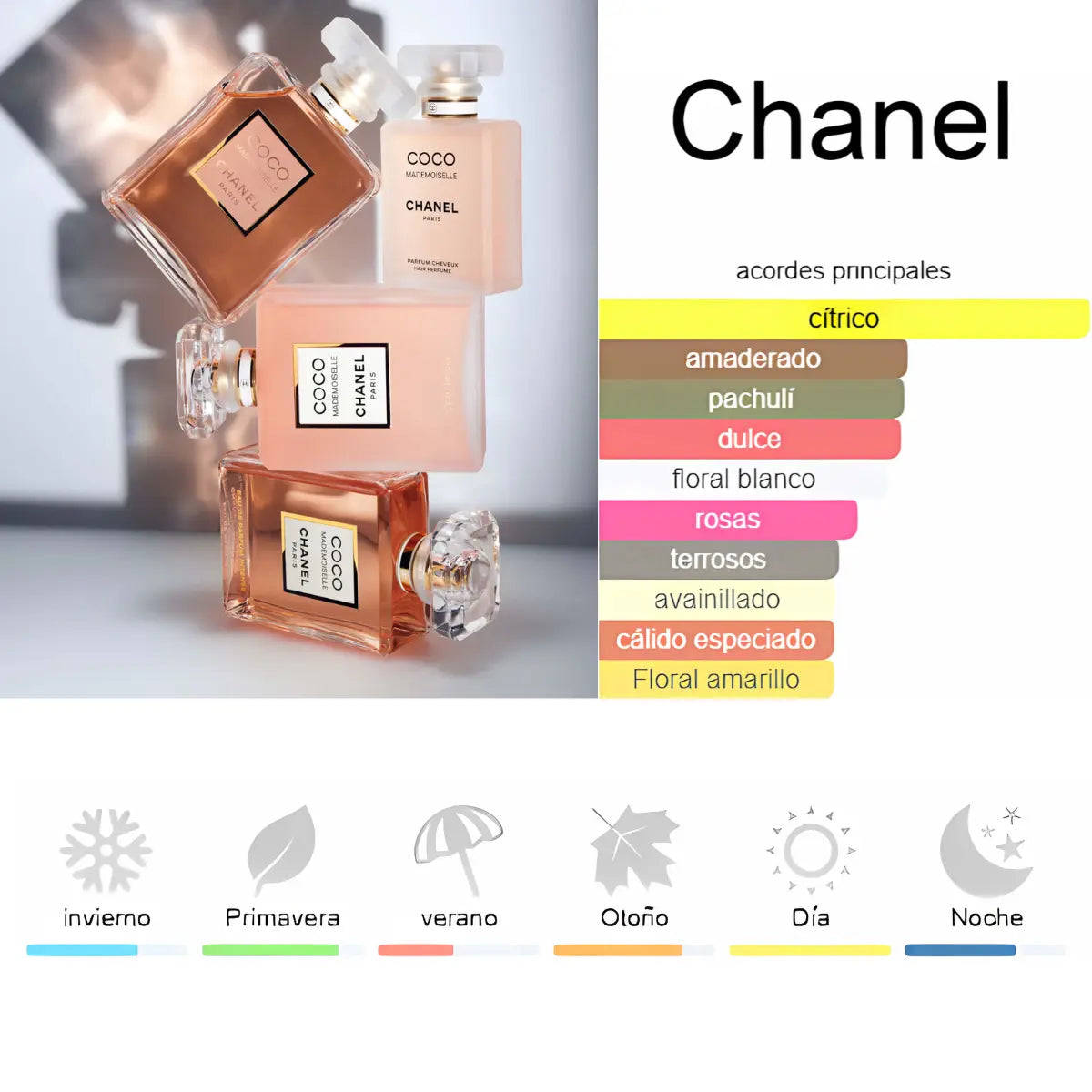 Kit 4 Perfumes Coco Mademoiselle, Velvelt Gold, Amethyste, 212 Vip Rose